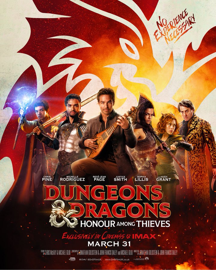 Dungeons and Dragons Poster